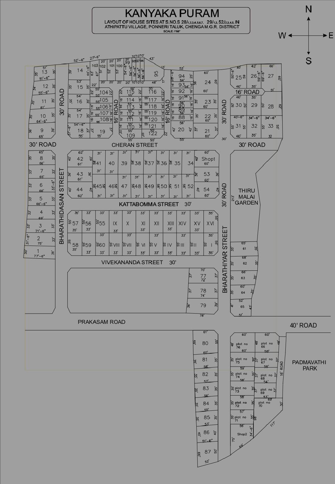 Main Property View